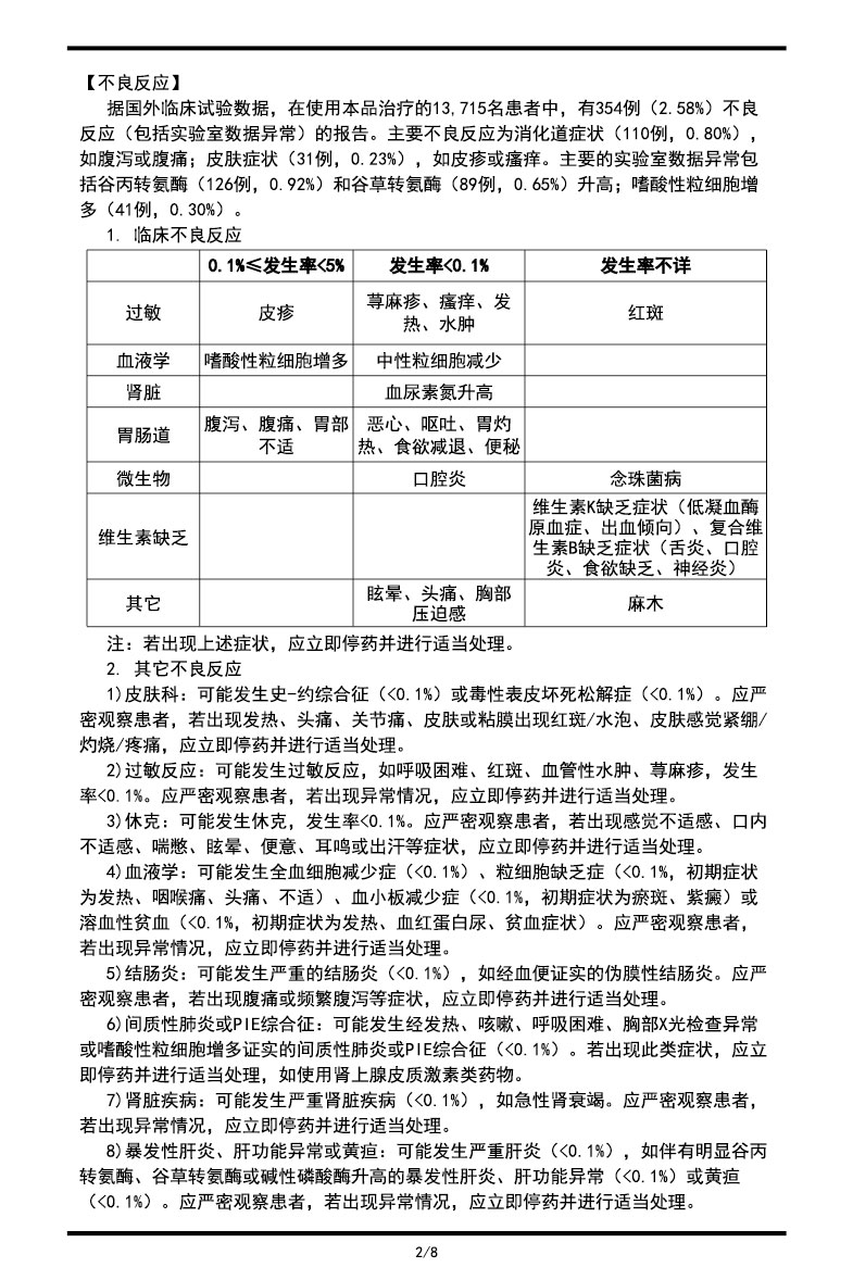 頭孢地尼膠囊說(shuō)明書2023.06.27（00版）-02.jpg